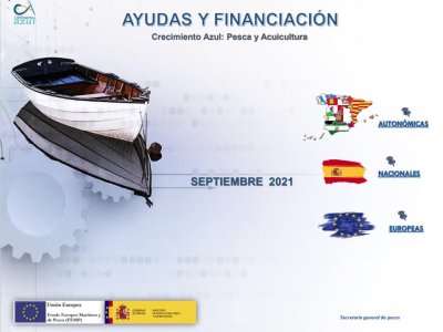 Mapa Ayudas Innovación, Pesca y Acuicultura