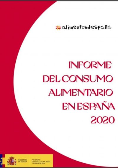 Informe del Consumo Alimentario en España